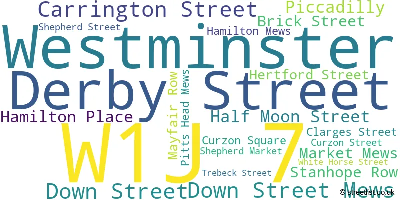 A word cloud for the W1J 7 postcode